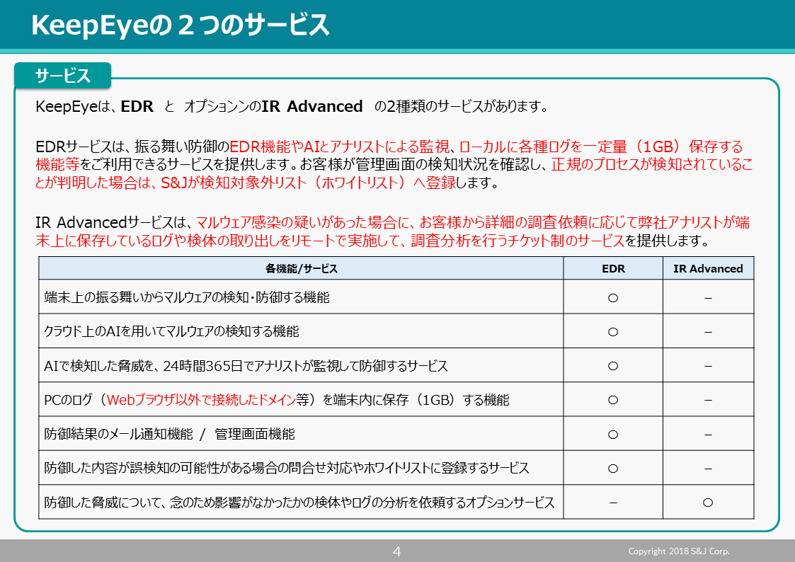 KeepEye　２つのサービス