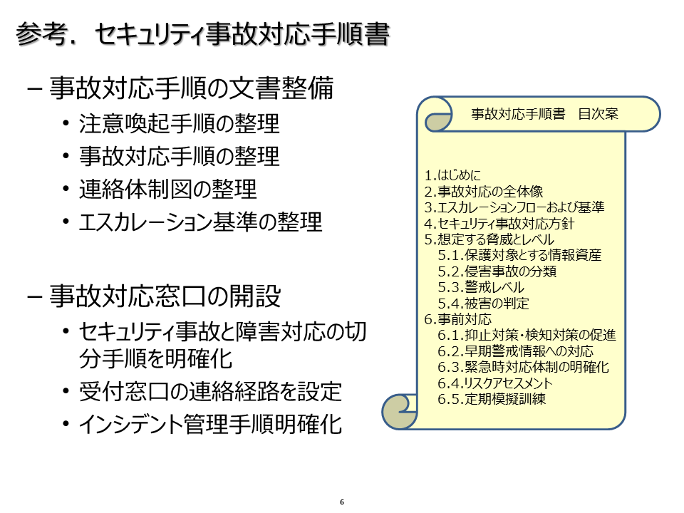 インシデント発生時の対処フローチャート作成支援